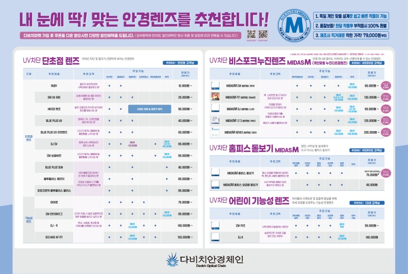 다비치안경 보청기 청주금천점 - 안경렌즈 가격표 한눈에 보기! [자외선,블루라이트, 기능성, 돋보기, 누진] : 네이버 블로그