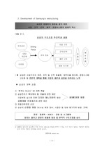 경영전략]국내기업 구조조정 성공사례 - 삼성에 대한 심층분석 레포트