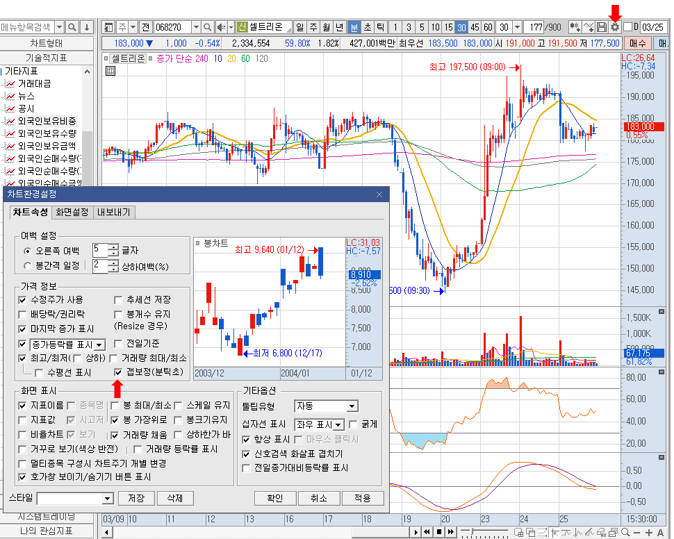 키움증권 영웅문에서 갭보정 차트 설정하기