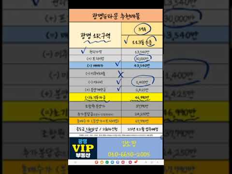 광명뉴타운 1구역 59A 피30,000만 / 매물접수 / 매매문의 02-2682-2005 #shorts #광명VIP부동산