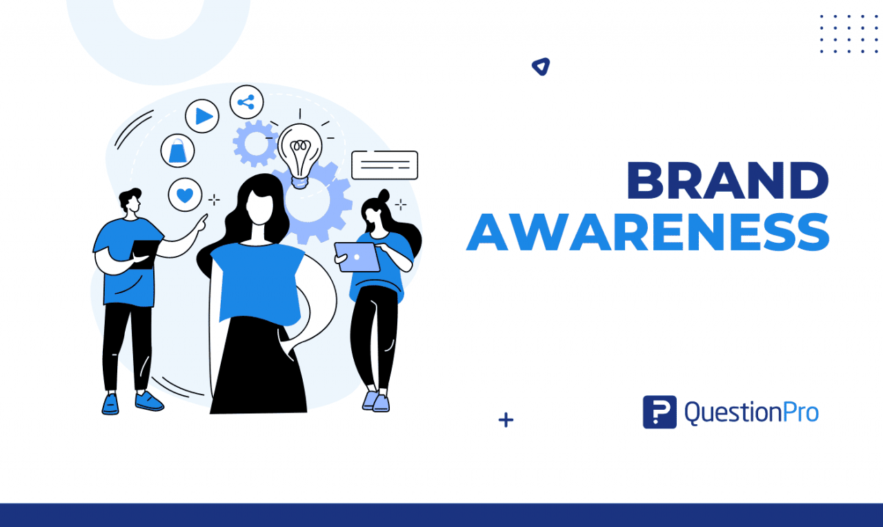 Brand Awareness: What It Is, Benefits & Easy Guide | Questionpro