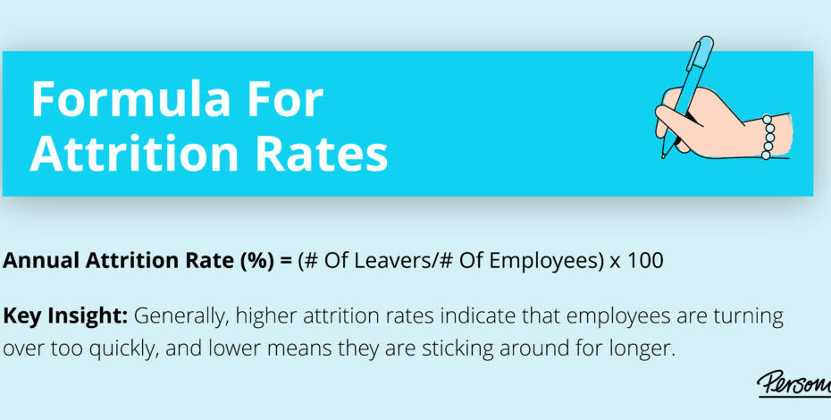 Easily Calculate Your Employee Attrition Rate | Personio