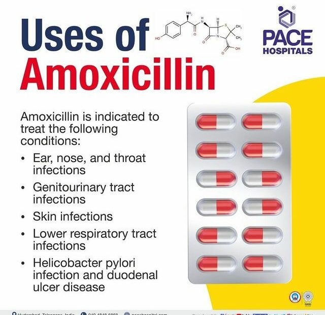 Amoxicillin - Uses, Side Effects, Composition, Indications, Price