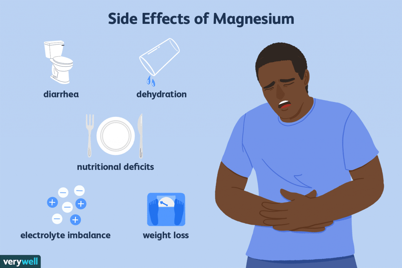 Magnesium: Benefits, Side Effects, Dosage, Interactions