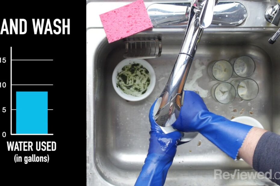 Does A Dishwasher Use Less Water Than Washing Dishes By Hand? - Youtube