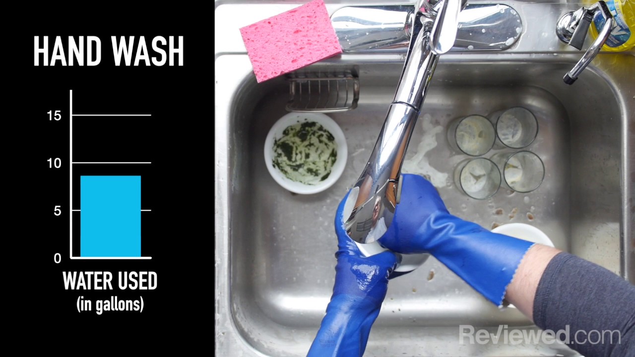 Does A Dishwasher Use Less Water Than Washing Dishes By Hand? - Youtube