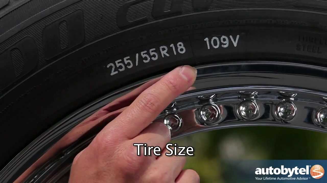 How To Read A Tire Size & Understanding A Tire Sidewall - Abtl Auto Extras  - Youtube