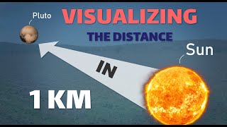 Distance From The Sun To Pluto Visualized In 1 Kilometer | Macoin - Youtube