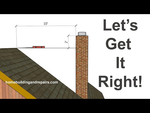 How To Calculate Fireplace Chimney Height Above Roof - Building Code Tips -  Youtube