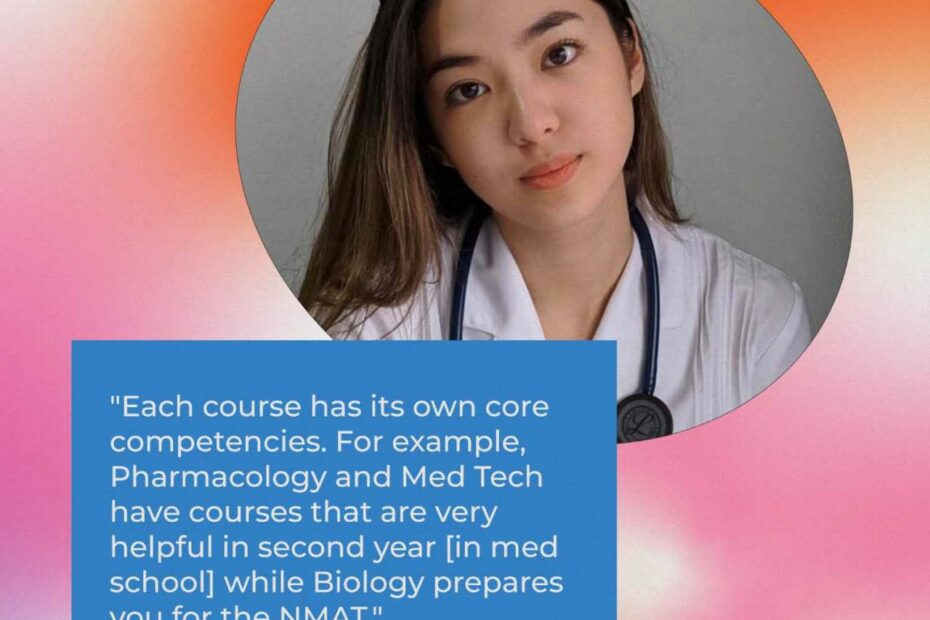 Best Pre-Med Courses Philippines