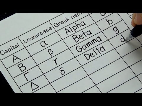 How to write Greek alphabet (Capital and Lowercase) , Greek name, and English