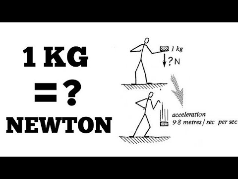 One kg Equal To Newton || Engineering knowledge