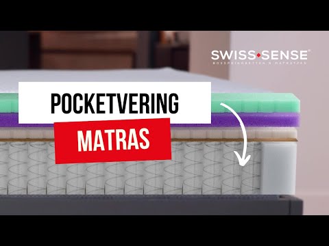 Wat is een pocketvering matras?