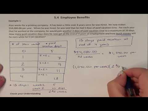 Lesson 5.4 Calculating Paid Vacation Days