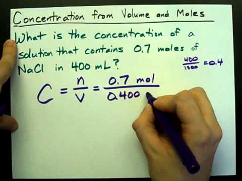 How to Calculate Concentration (from Volume and Moles)