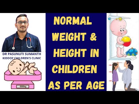 NORMAL WEIGHT & HEIGHT OF CHILDREN AS PER AGE