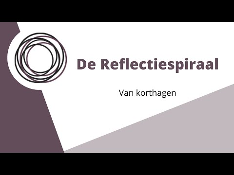 Reflectiespiraal van korthagen - uitgelegd in 2 minuten