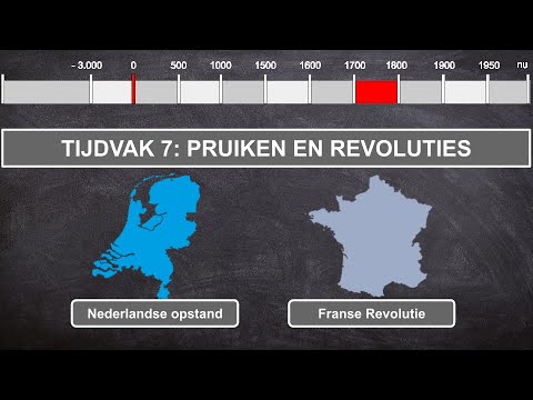 Pruiken en Revoluties - geschiedenis video tijdvak 7